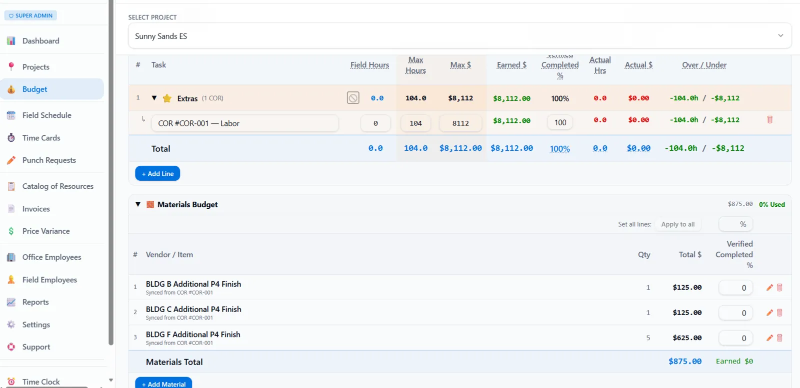 Time Budge dashboard